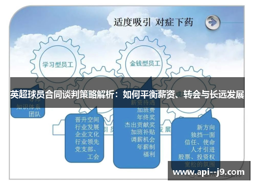 英超球员合同谈判策略解析:如何平衡薪资、转会与长远发展 英超球员合同谈判策略解析:如何平衡薪资、转会与长远发展