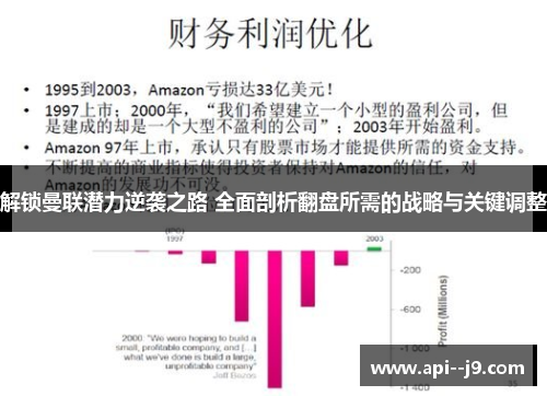 解锁曼联潜力逆袭之路 全面剖析翻盘所需的战略与关键调整