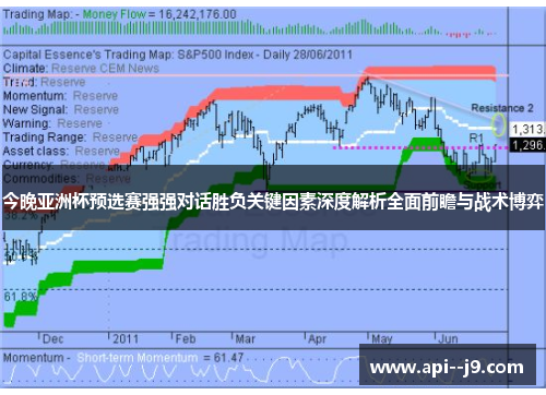今晚亚洲杯预选赛强强对话胜负关键因素深度解析全面前瞻与战术博弈