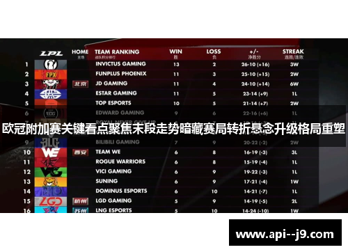 欧冠附加赛关键看点聚焦末段走势暗藏赛局转折悬念升级格局重塑