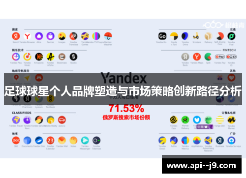 足球球星个人品牌塑造与市场策略创新路径分析