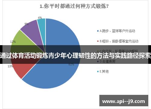 通过体育活动锻炼青少年心理韧性的方法与实践路径探索